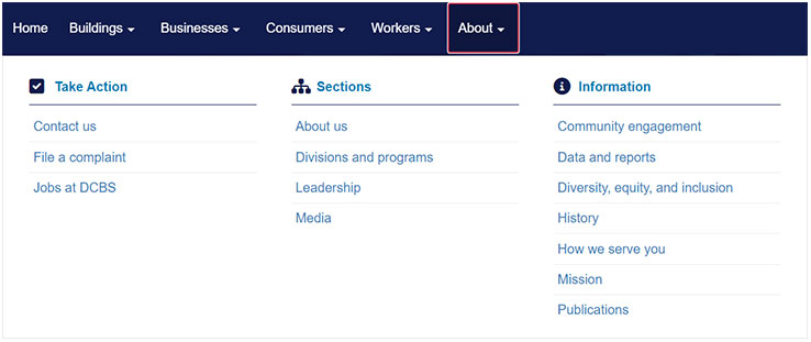Screenshot of the About submenu showing popular links grouped into Take Action, Sections, and Information categories.