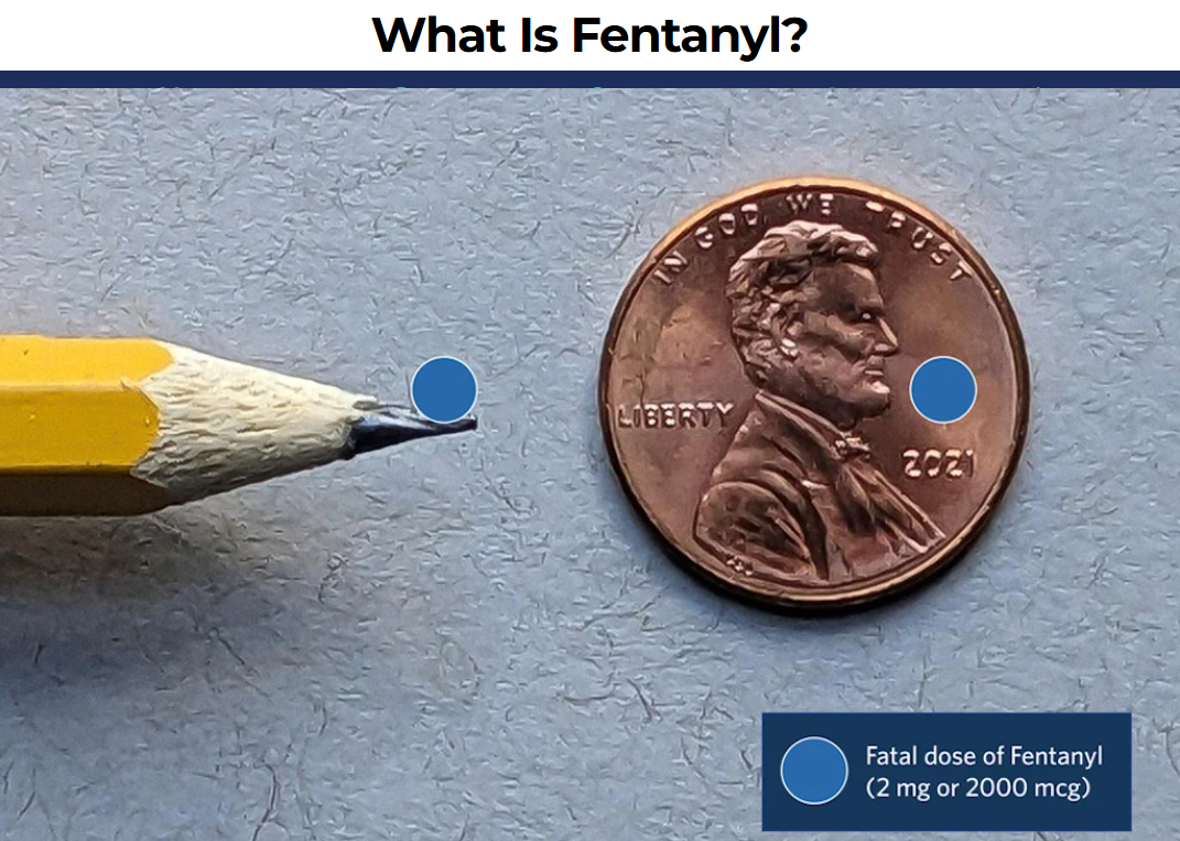 WhatIsFentanyl.png