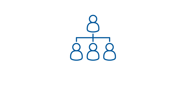 Organizational Programs