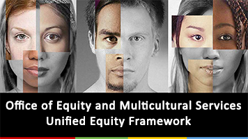 Unified Equity Framework PowerPoint