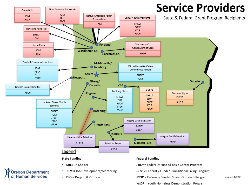 Provider Map (09.2020).jpg