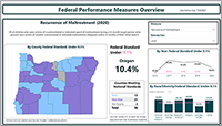 Thumbnail of data dashboard
