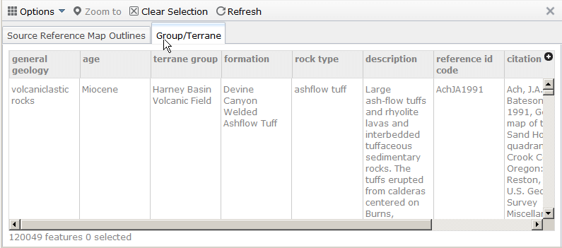 open attribute window