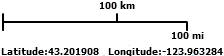 scale bar