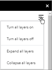 legend - currently shown layers