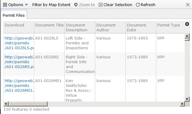 Mining Permit Viewer attribute table