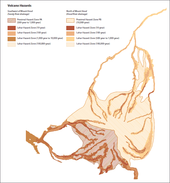 volcano hazard in Sandy River and Hood River drainages
