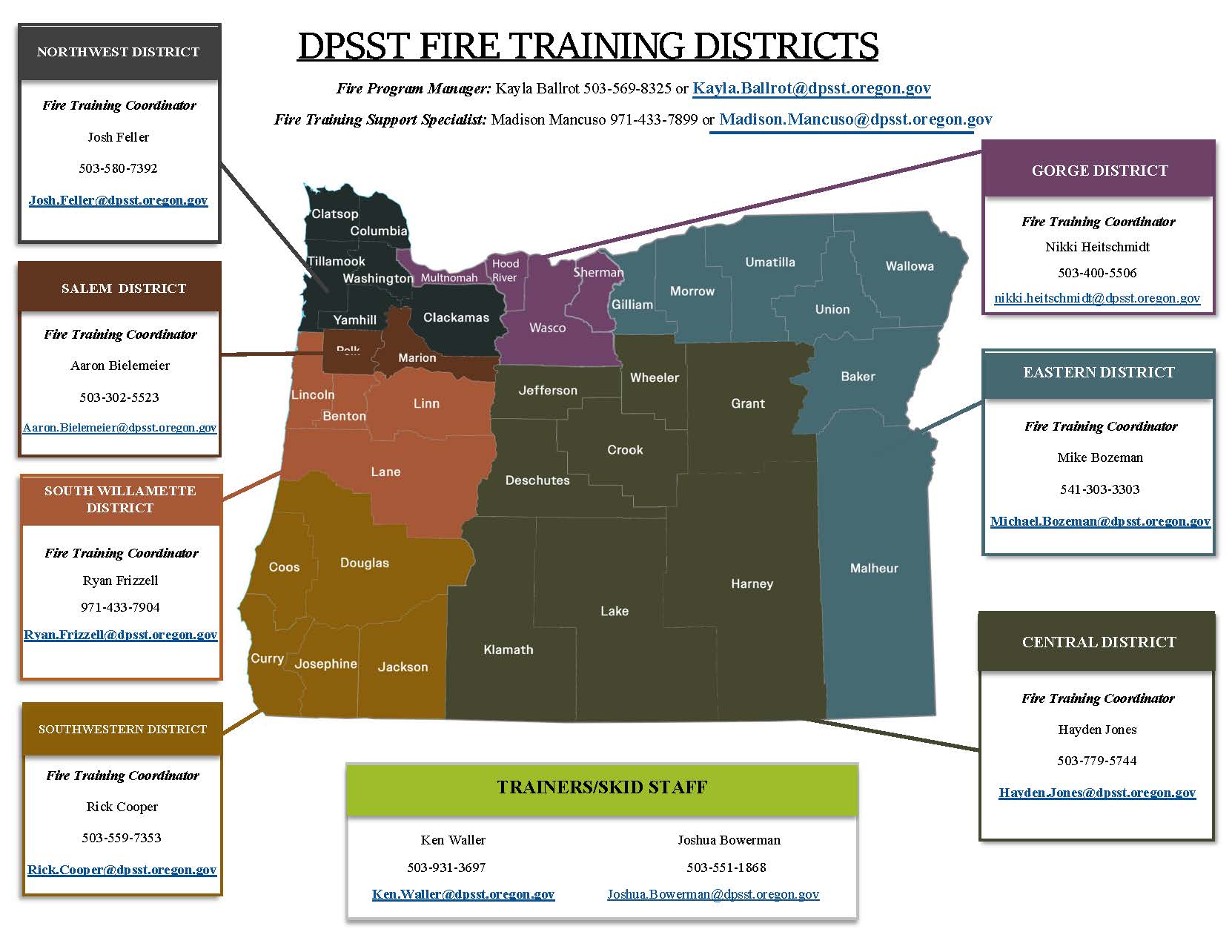 DPSST Fire Training Districts Map