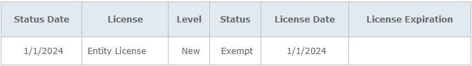 view of an exempt status for an entity license