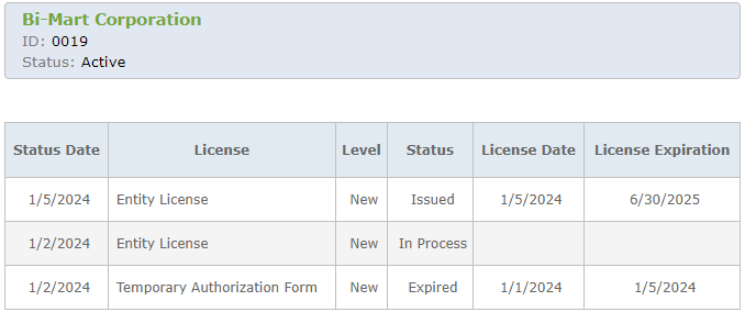 example of an entity license look up result which shows the entity name, identification number, the status date and licenses