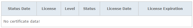 view that shows no certificate data! when an entity has not applied