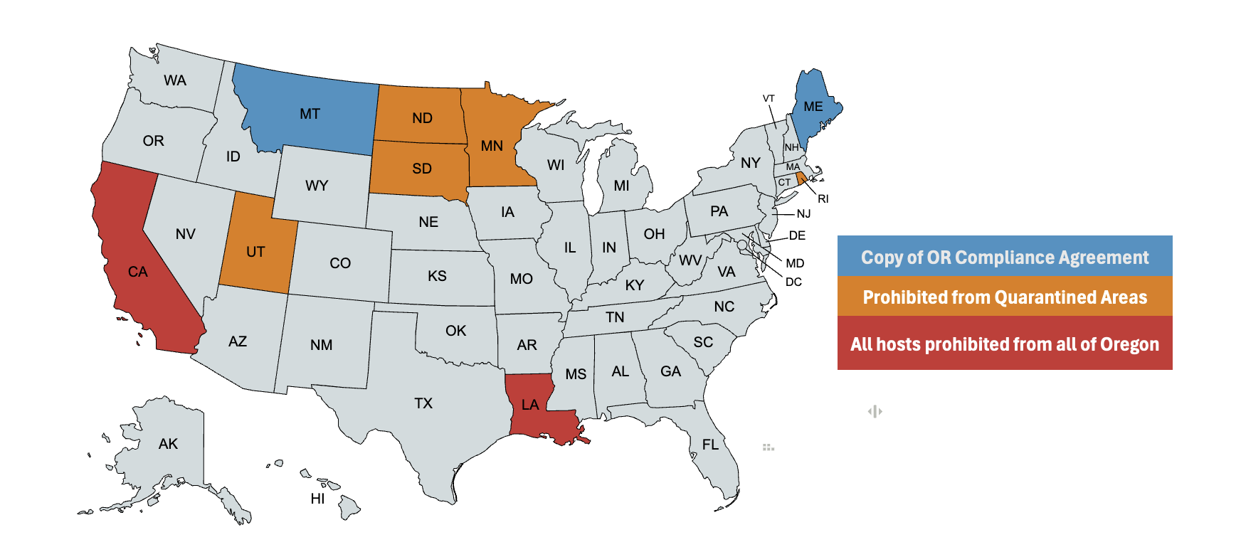 EAB import to states.png