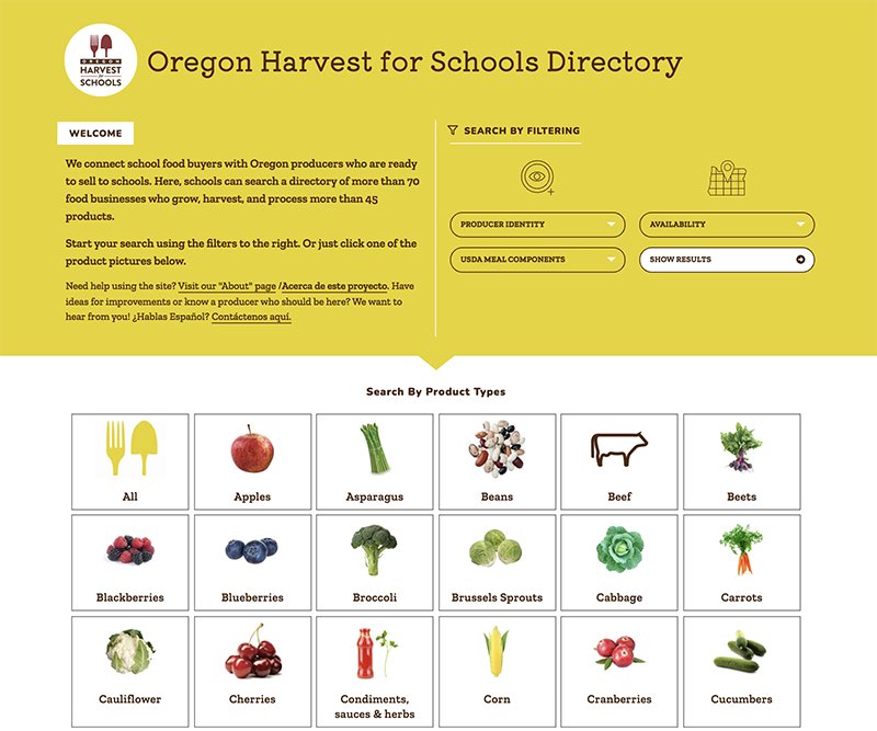 OH4S Directory Website