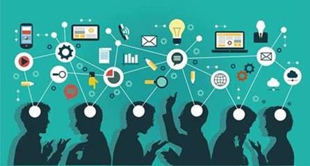 Measurement and Research