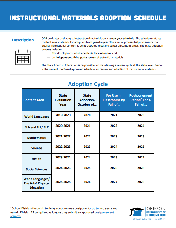Oregon Instructional Materials Adoption Schedule.png