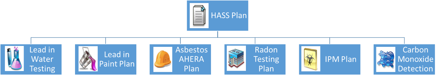 Resources Image