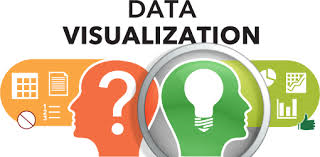 Data visualization