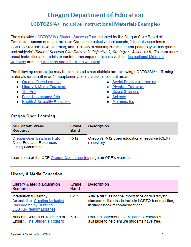  LGBTQ2SIA+ Inclusive Instructional Materials Examples Cover Thumbnail