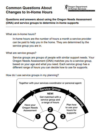 Thumbnail image of FAQ