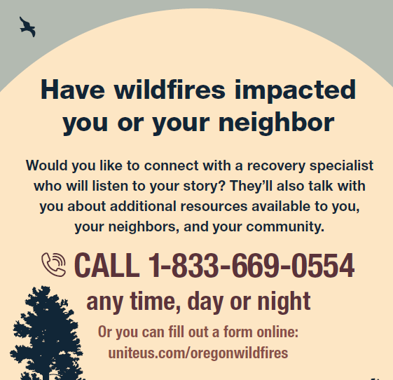 Have wildfires impacted you or your neighbor