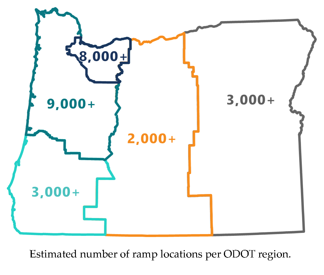 Oregon map showing the estimated number of curb ramps to improve, broken down by region,