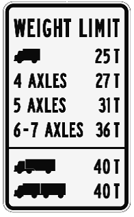 Load Rating Sign