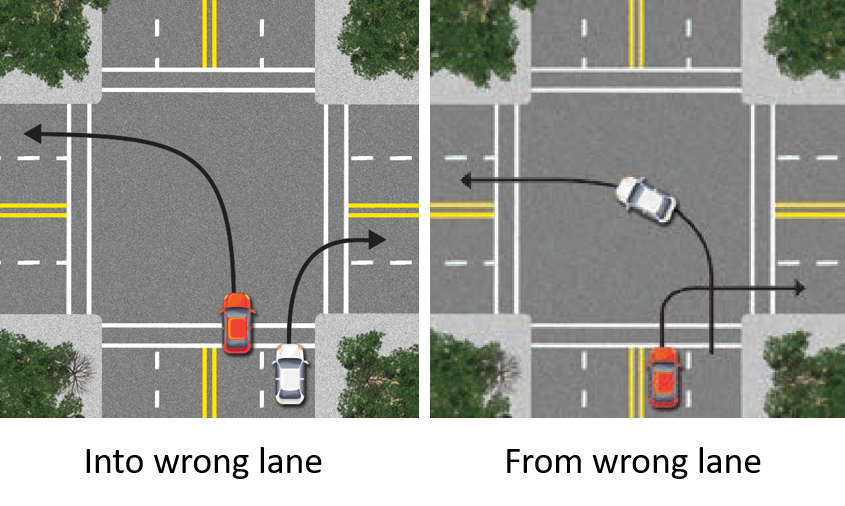 turning error examples: turning into wrong lane or from the wrong lane