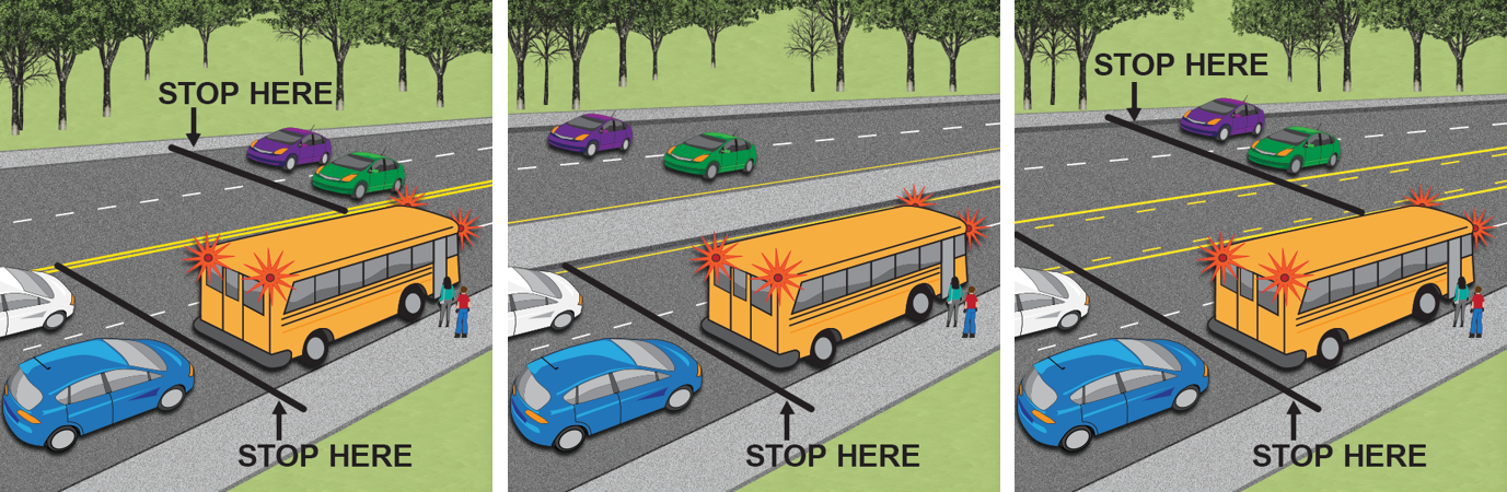 School Bus Zones showing where to stop for the bus
