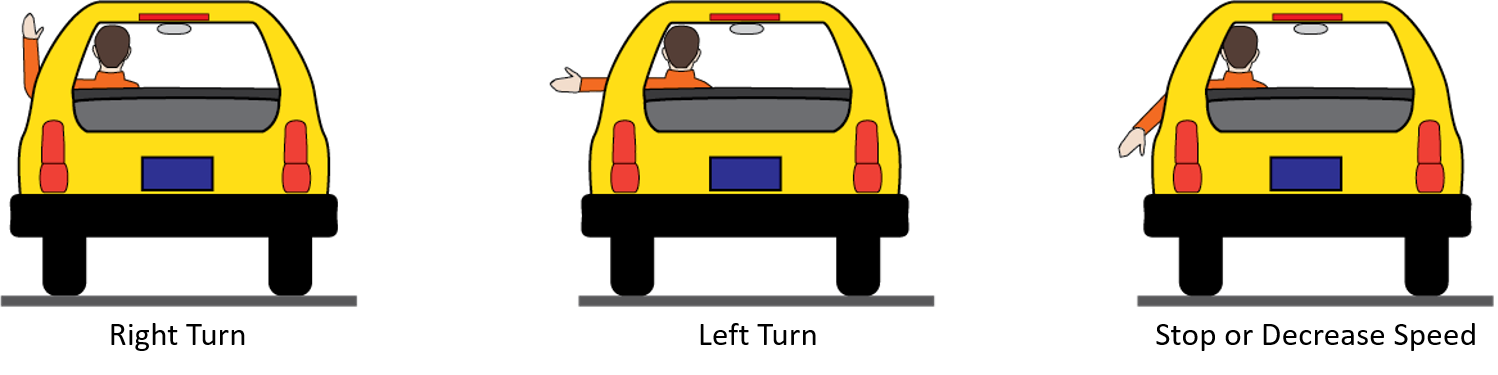 hand signals for turning right, left and stop