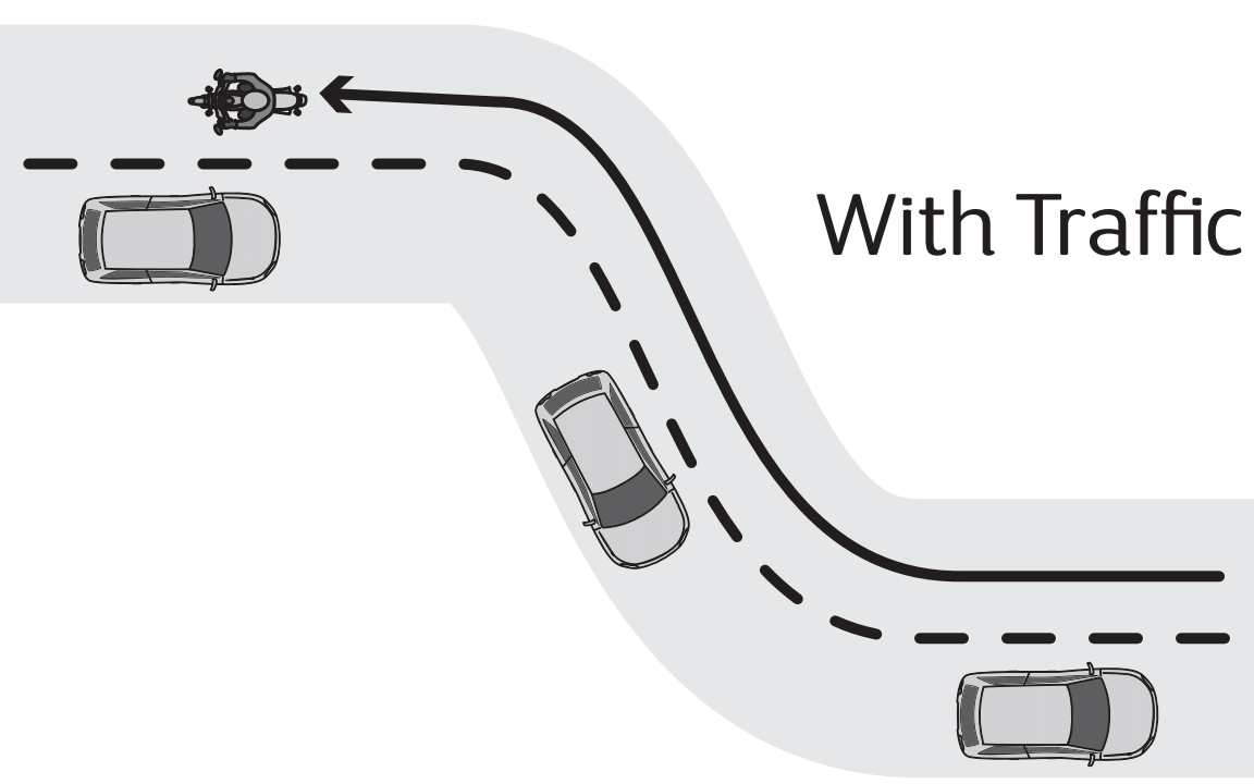 Riding a motorcycle with traffic on a curve