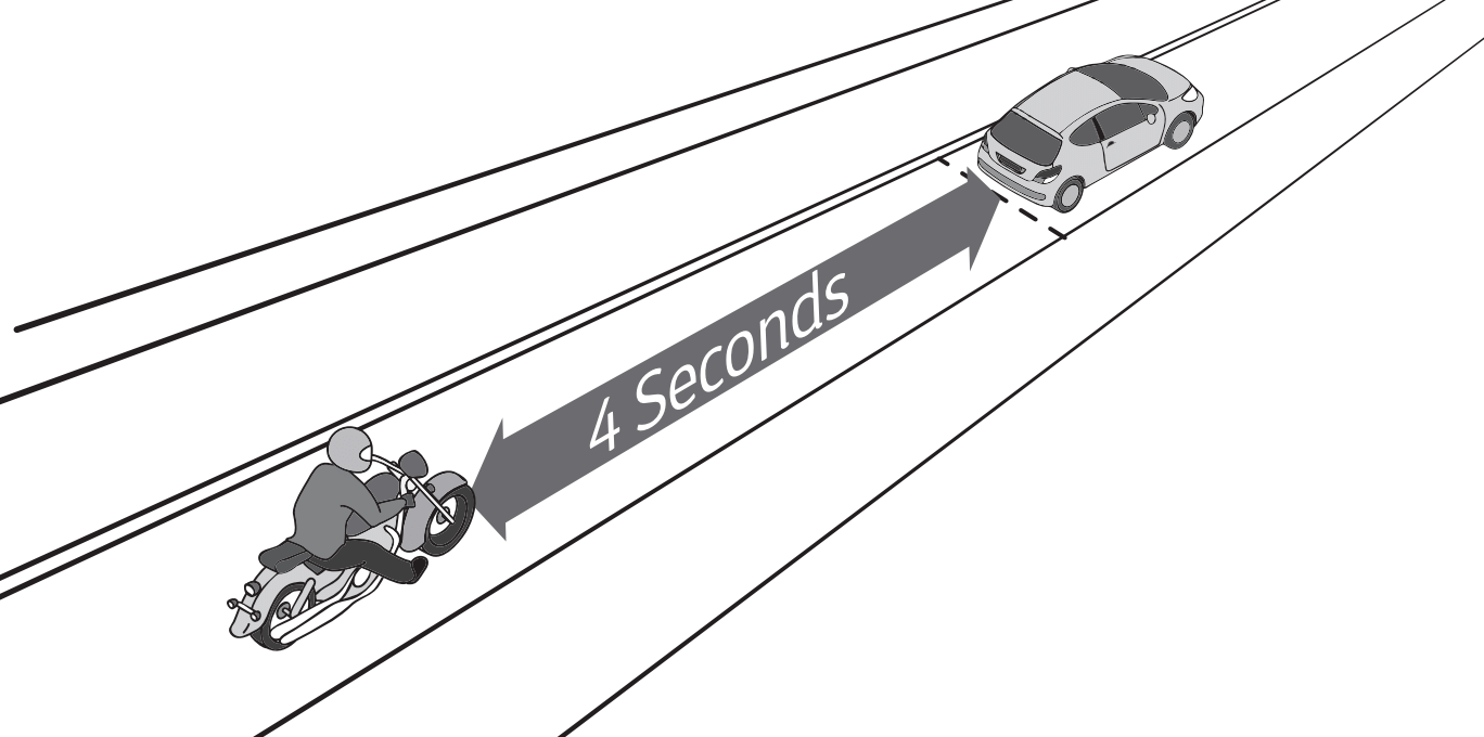 image of following distances on a motorcycle