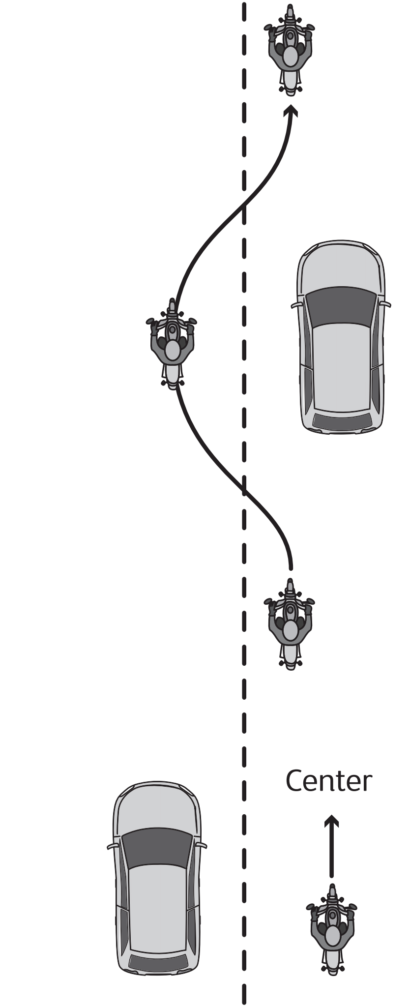 image of how to pass on a motorcycle