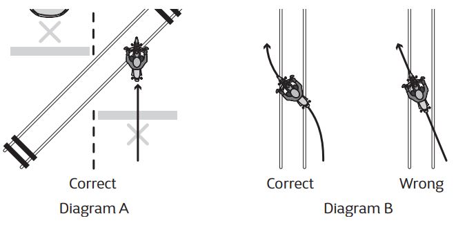 image of how to cross over train tracks on a motorcycle