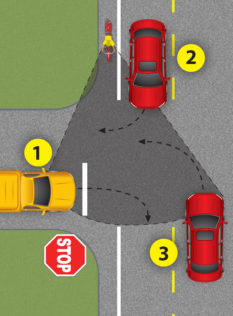 A T in the road with a vehicle  at each interrsection.  There is a bike at the left of the T turning right with the car.