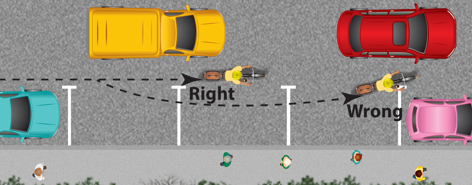 Two bikes in a road. One is riding long with traffic -right way and the other bike is weaving in and out of traffic - wrong way