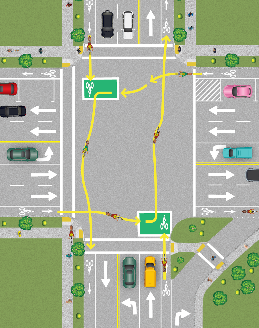 Image - Left Turn Bike Box diagram.