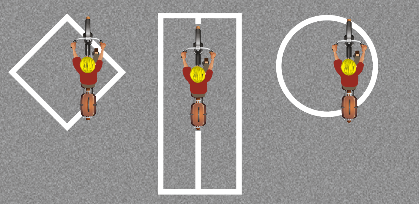 Image - How to trigger loop detectors diagram.