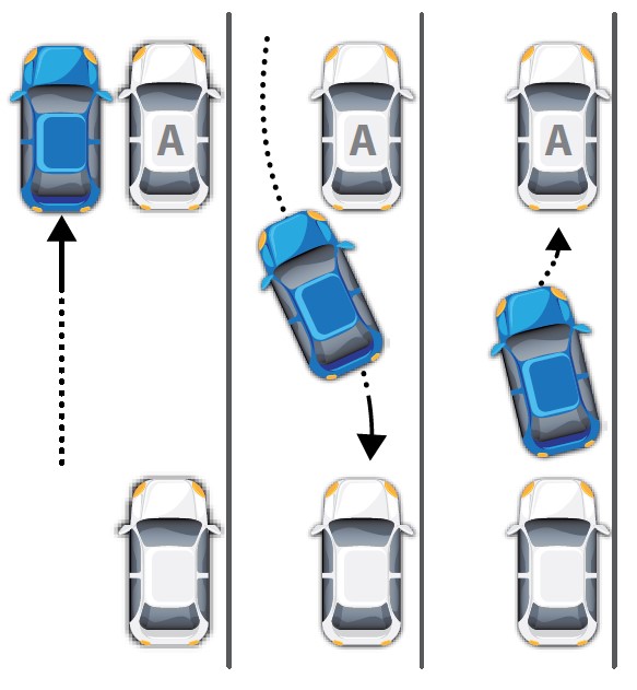 a diagram on the three steps to parallel parking