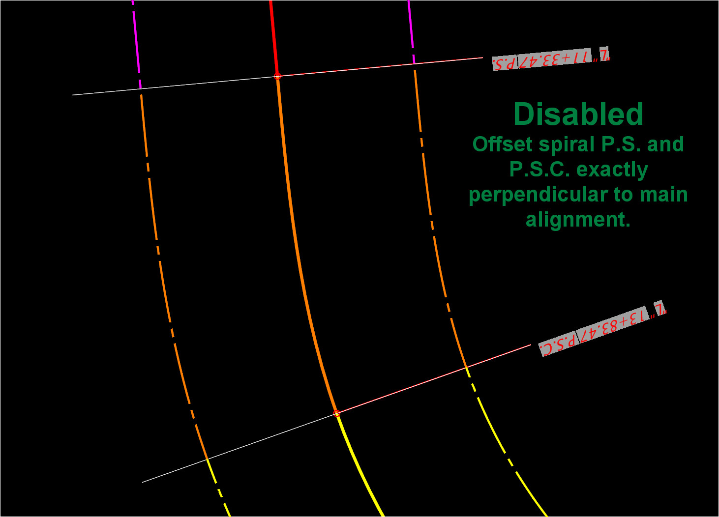 Spiral offsets with spirals exactly perpendicular to the main spiral.