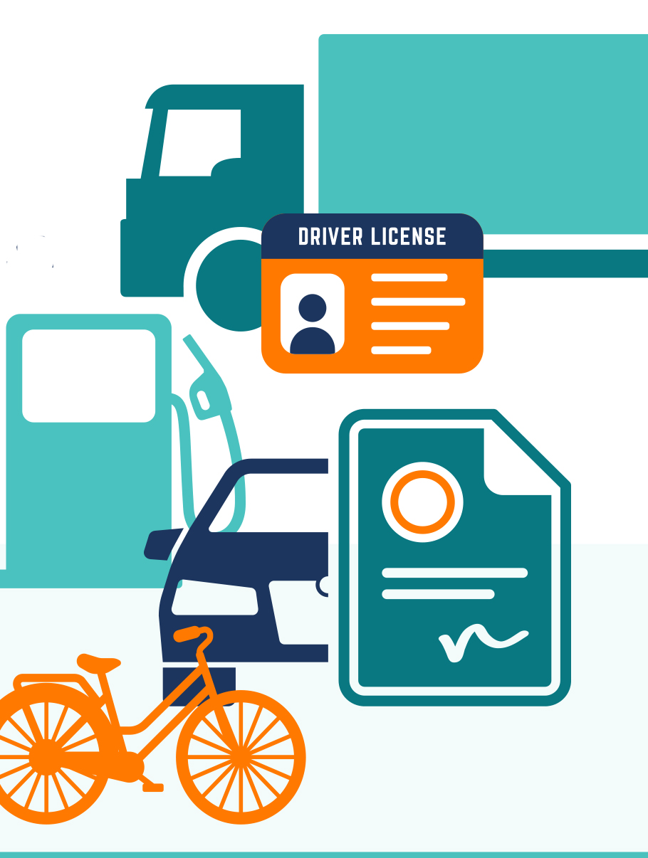 modes of transportation