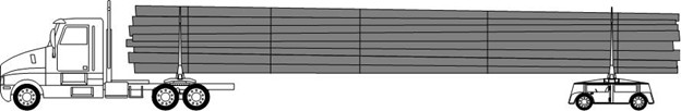 Long Logs, Poles and Piling