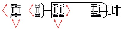 chain configuarion for multi axle