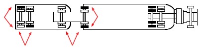 commercial vehilce mult axle