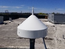 Looking West