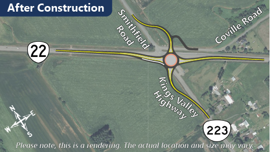 rendering showing the new roundabout