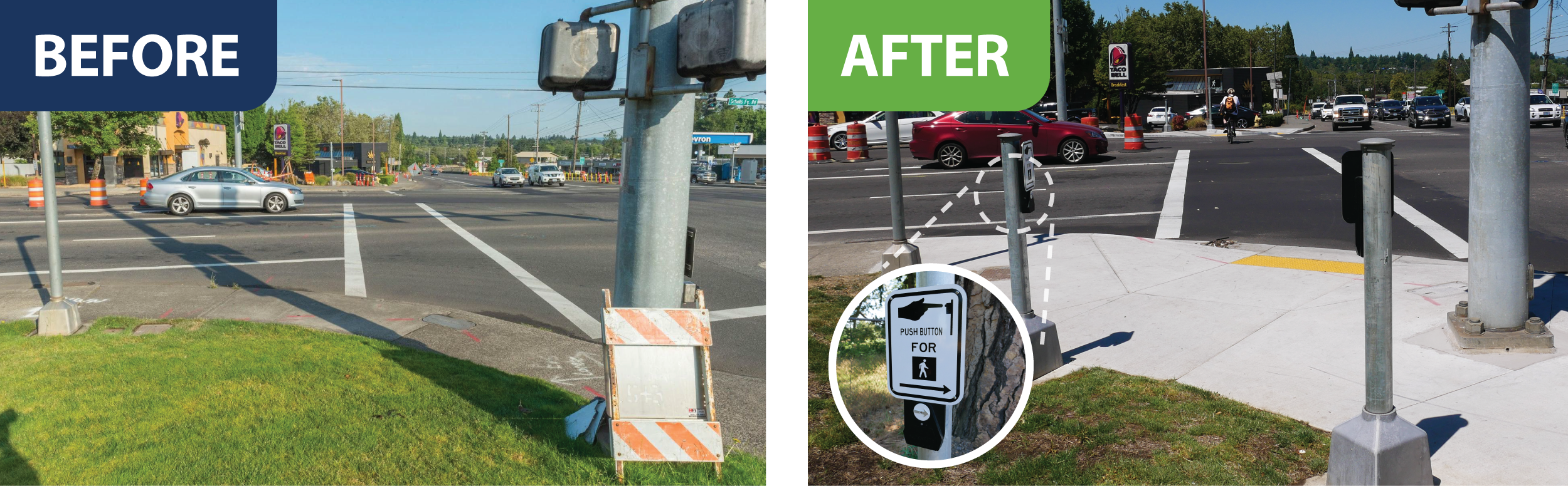 Curb ramp at the intersection of SW Hall Boulevard and SW Scholls Ferry Road before and after ADA compliant upgrades.