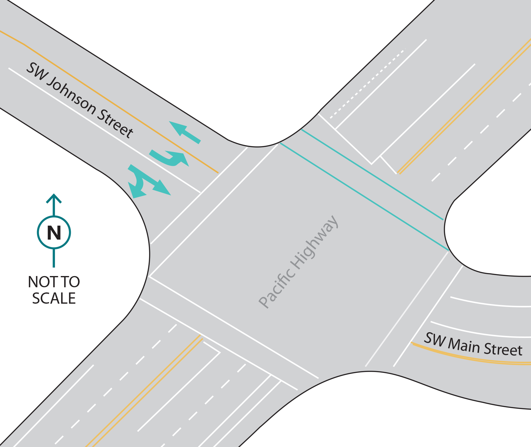 SW Johnson Street and SW Main Street intersection graphic at Pacific Highway showing new crosswalk location and turn lane.