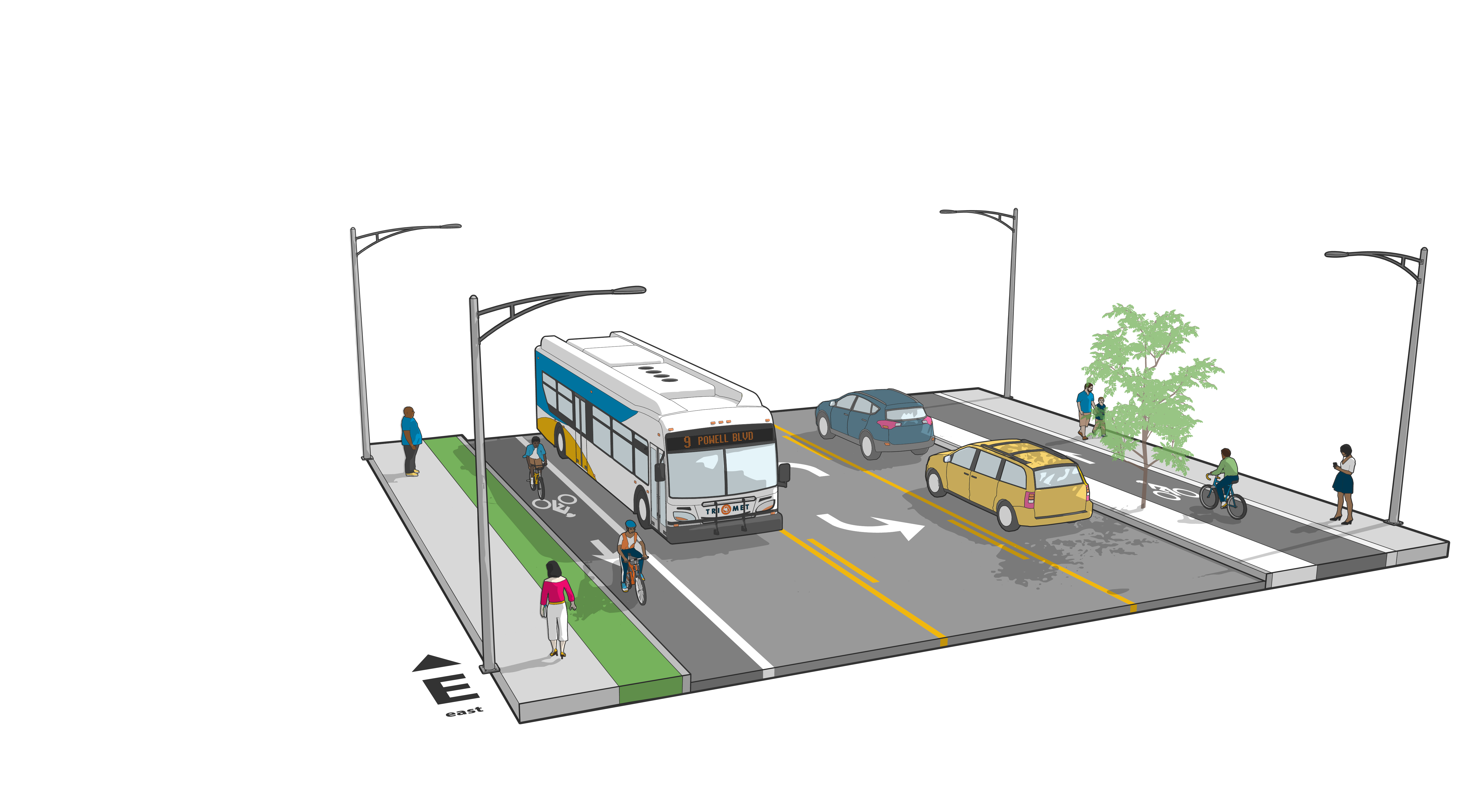 An example illustration of Outer Powell Boulevard after construction of roadway improvements.