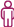 Equity idcon