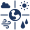 Climate